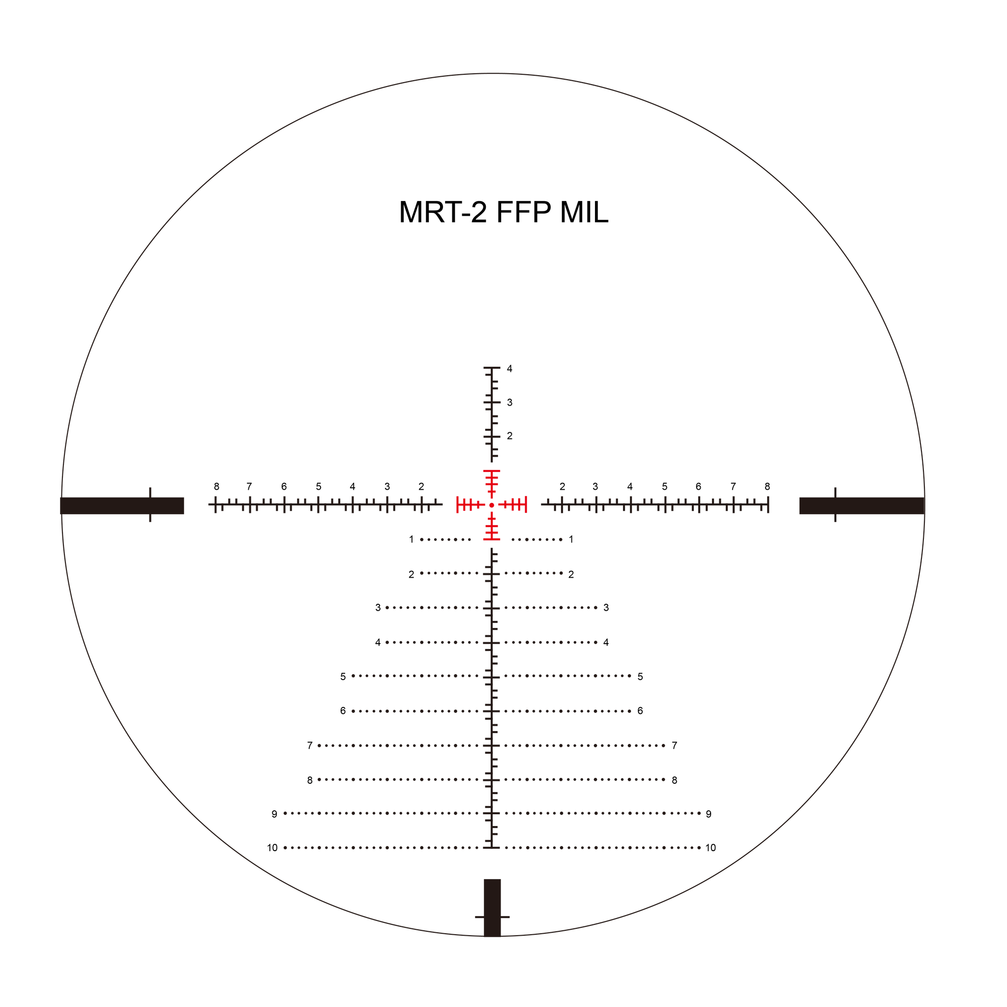 Torero 3-18X50 FFP – Red Win Optics